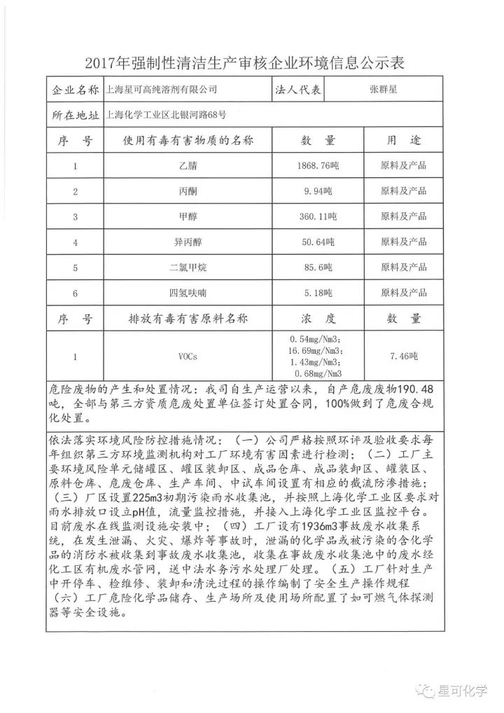 星可企业环境信息公示表