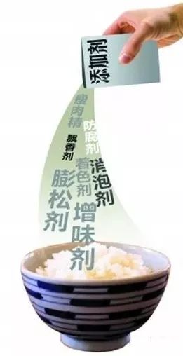 食品中防腐剂、甜味剂、色素的检测