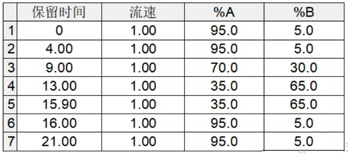 脱氢乙酸3.png